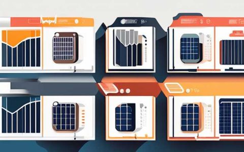 How many milliamps does solar energy 7w have