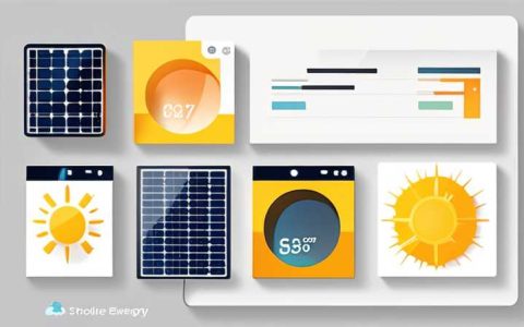 How much are solar energy concept stocks?