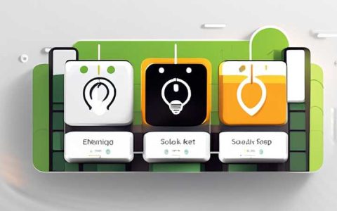 Why does solar energy keep ringing?