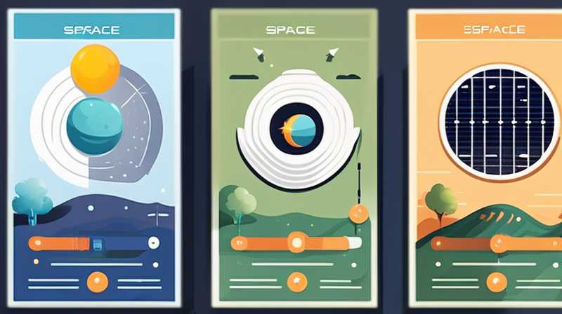 How much does it cost to convert solar energy into space?