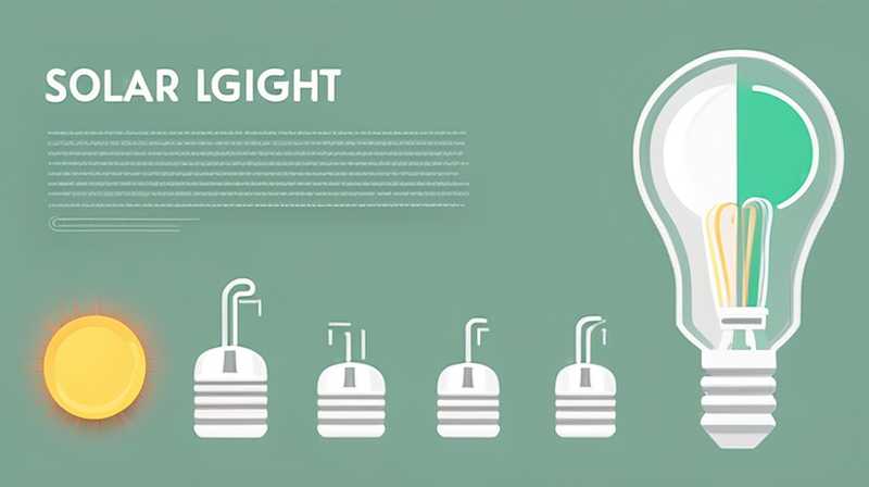 What are the cost components of solar lights?