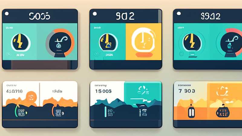 How much electricity does solar power cost per meter?