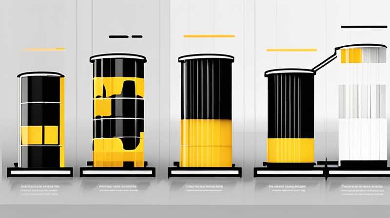 What oil should be added to the barrel of solar panels?