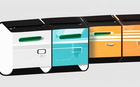 What are solar inverters?