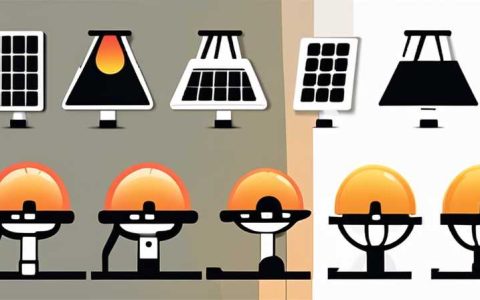 How about solar heat lamp