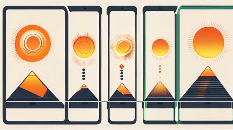 How many degrees can a solar tube explode?