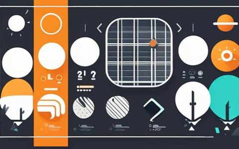 What camera can capture solar energy?