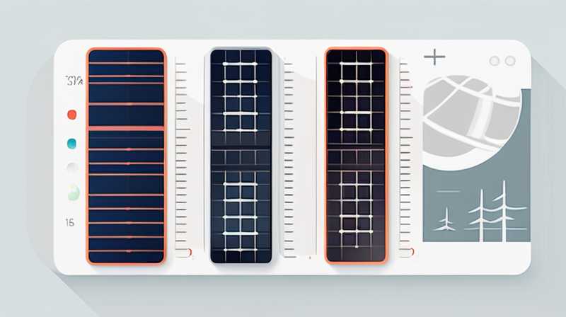 What is the best 12v solar panel?