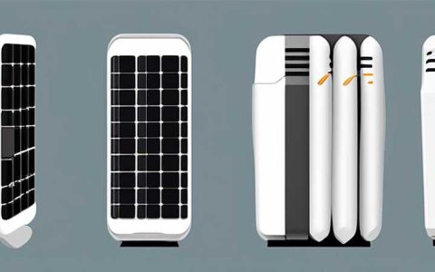 How many mAh is a solar charger