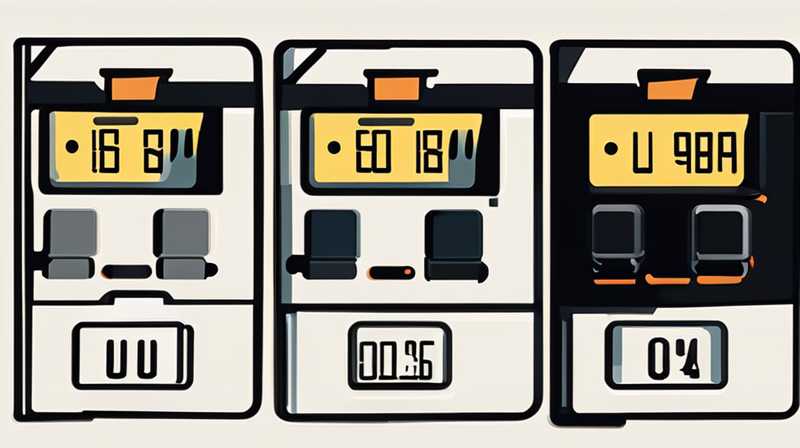 How to use solar powered natural gas meter