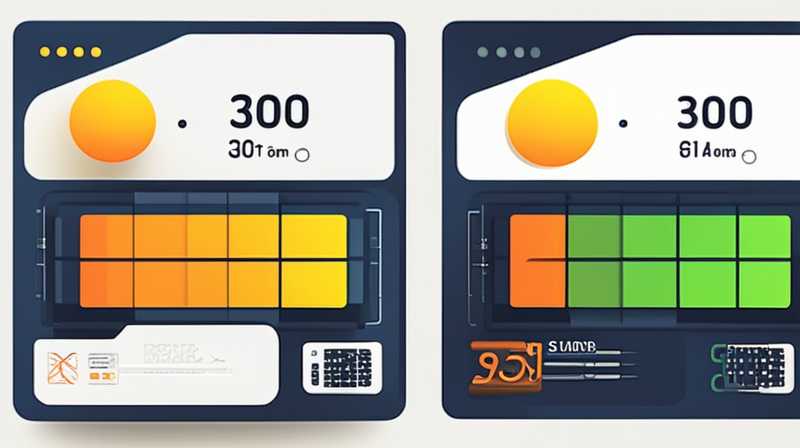 How much does a 300 watt solar led cost