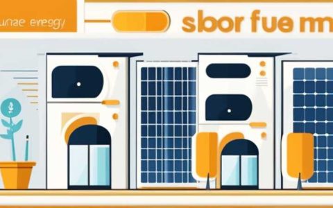 How much solar energy per square meter