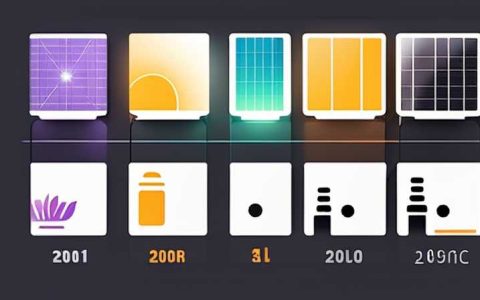 How much does a 200 watt led solar light cost