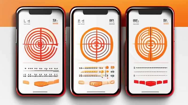 What does the I Ching say about solar energy?