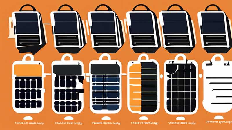 Where to buy solar backpack