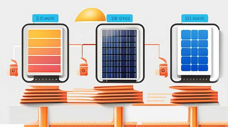 How much does it cost to phase out solar energy?