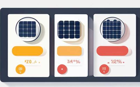 How to calculate solar cell production