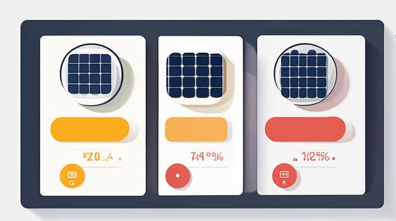 How to calculate solar cell production