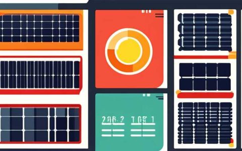 How many watts are 65x65 cm solar panels