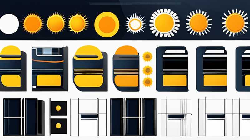 What are solar energy ancillary products?