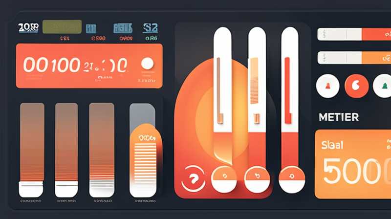 How much does a solar top meter cost