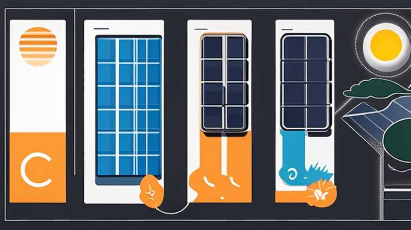 How to install solar concealed tube