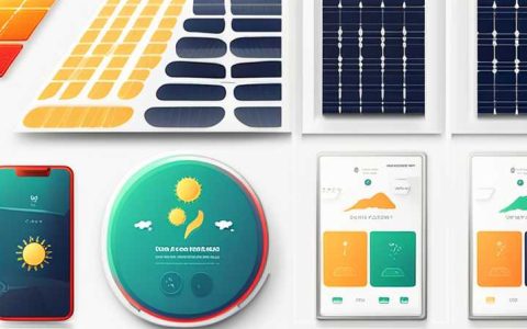 Which brand of solar energy is the most famous?