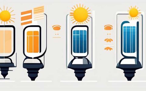 How to adjust the solar powered lamp