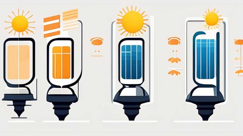 How to adjust the solar powered lamp