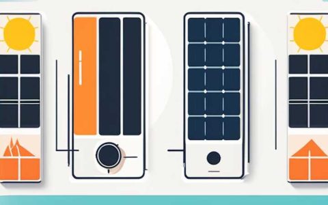 How much is a 3000 watt solar panel