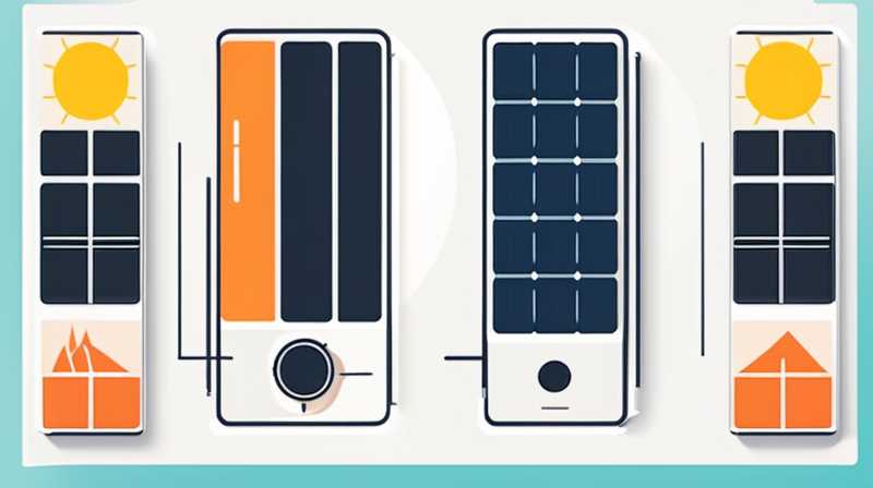 How much is a 3000 watt solar panel