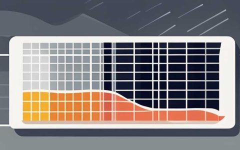 What are the functions of rotating solar panels?