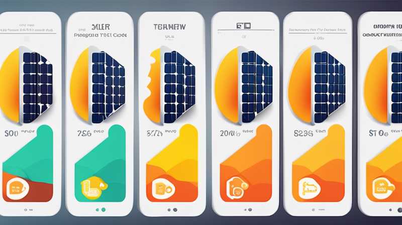 How much does 2 kilowatts of solar energy cost?