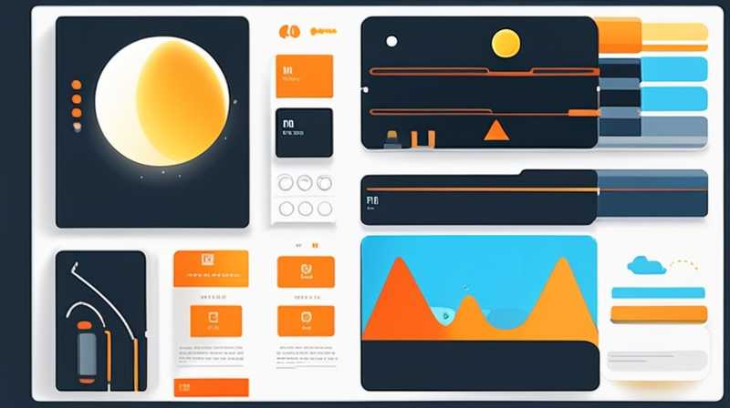 What is the direction of solar energy?