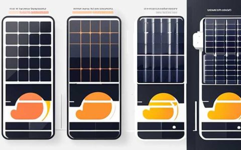 What is the total solar isolation rate?