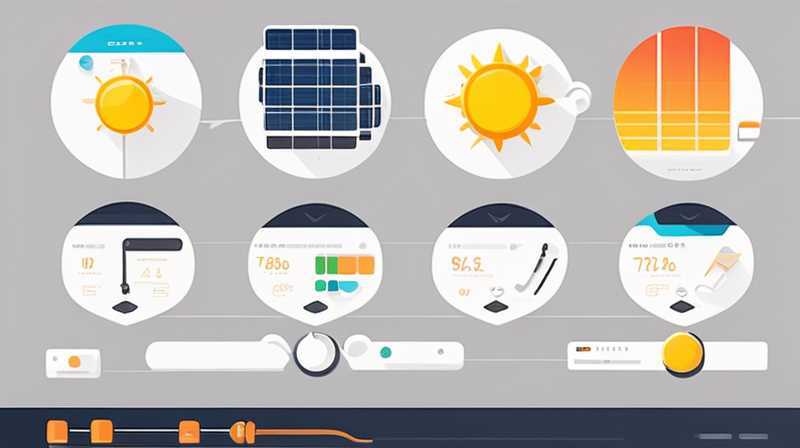 What is the standard solar panel interface?