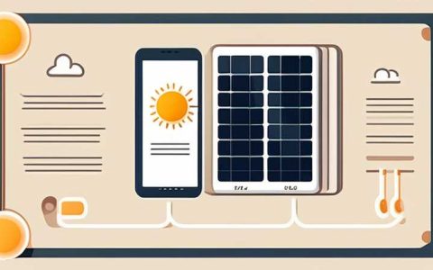 How to write a text about solar energy