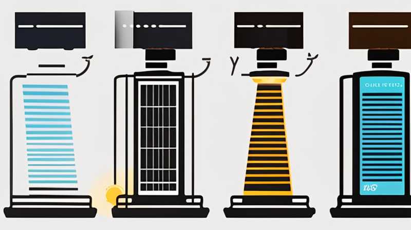 How to dismantle a flat-top solar light