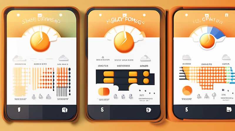 Where in the world is solar power generated?