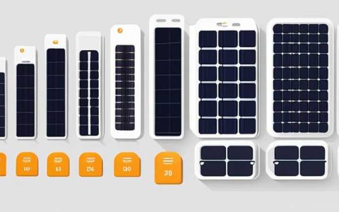 How many portable solar panels are shipped?