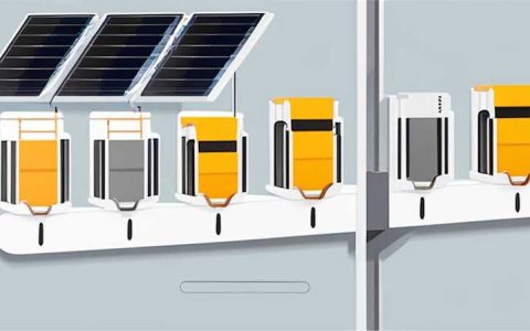 How to install a hanging solar bracket