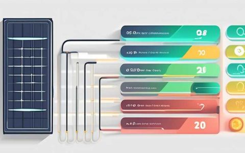 How much electricity does 20kw solar energy produce in a day