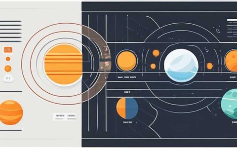 How to connect the solar system inverter