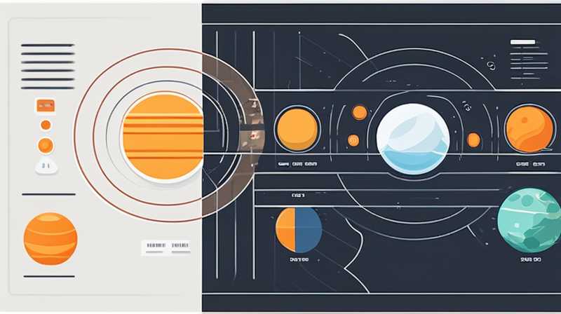 How to connect the solar system inverter