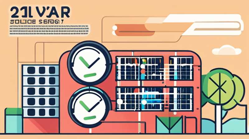 How much does 2100w solar energy cost per square meter?