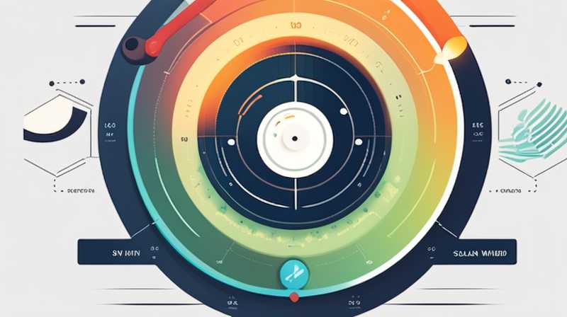 How to calculate solar wind volume