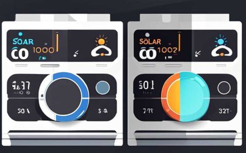How much does it cost to convert solar power to AC lights
