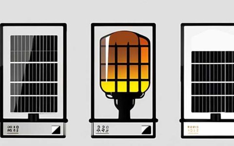 How to remove the glass cover of solar lamp