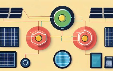 How to use single chip microcomputer to generate solar power