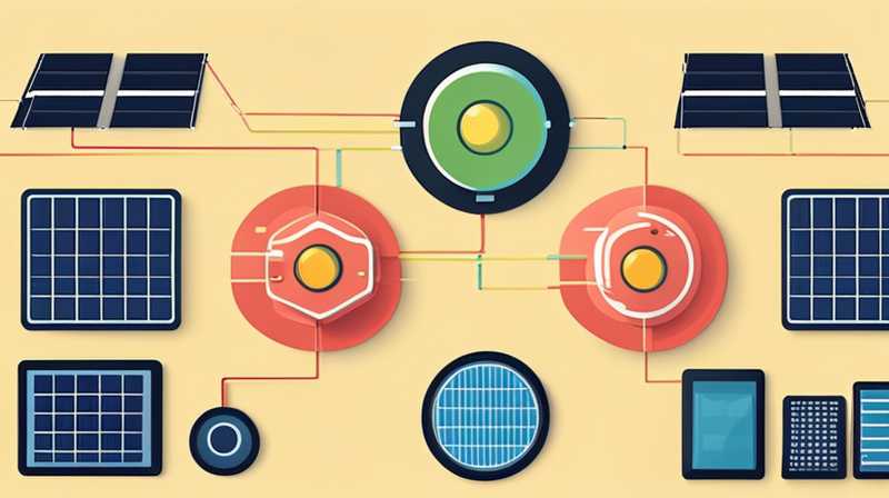 How to use single chip microcomputer to generate solar power